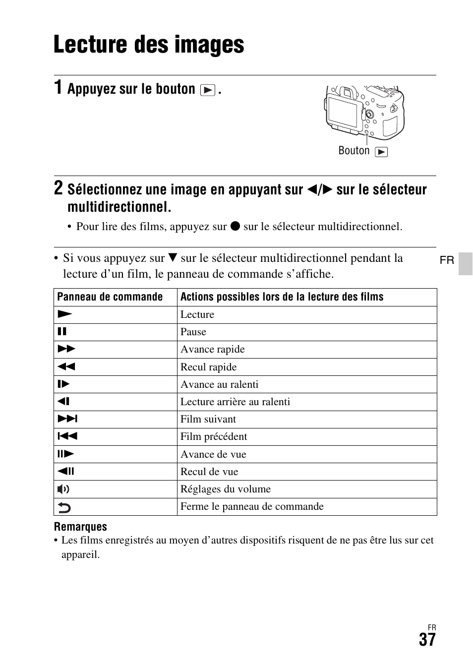 Lecture des images, Appuyez sur le bouton | Sony ILCA-77M2 User Manual | Page 89 / 675