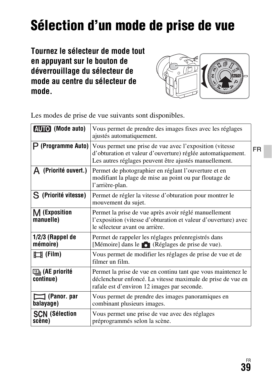 Sélection d’un mode de prise de vue | Sony ILCA-77M2 User Manual | Page 91 / 675