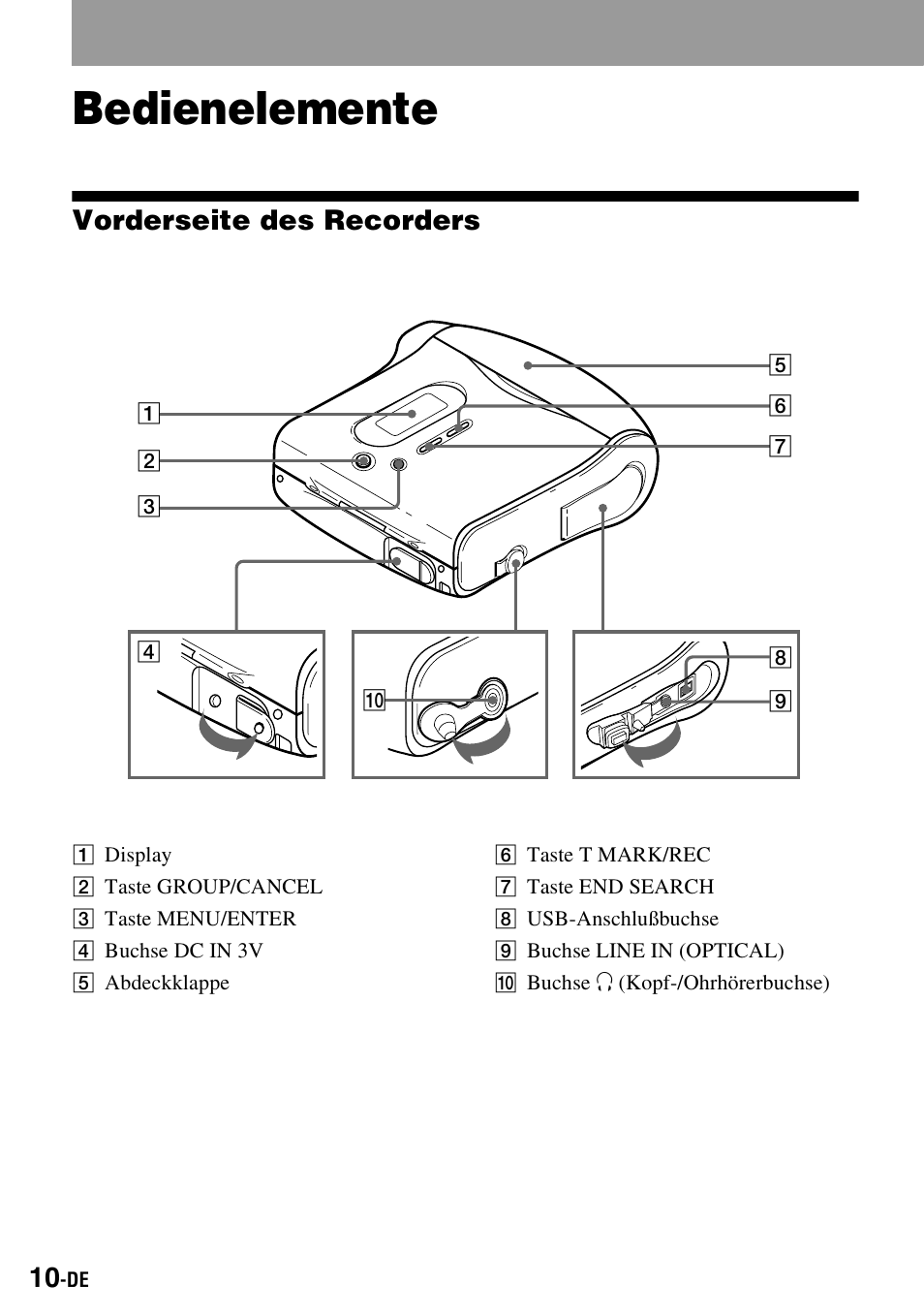 Bedienelemente, Vorderseite des recorders | Sony MZ-S1 User Manual | Page 10 / 220