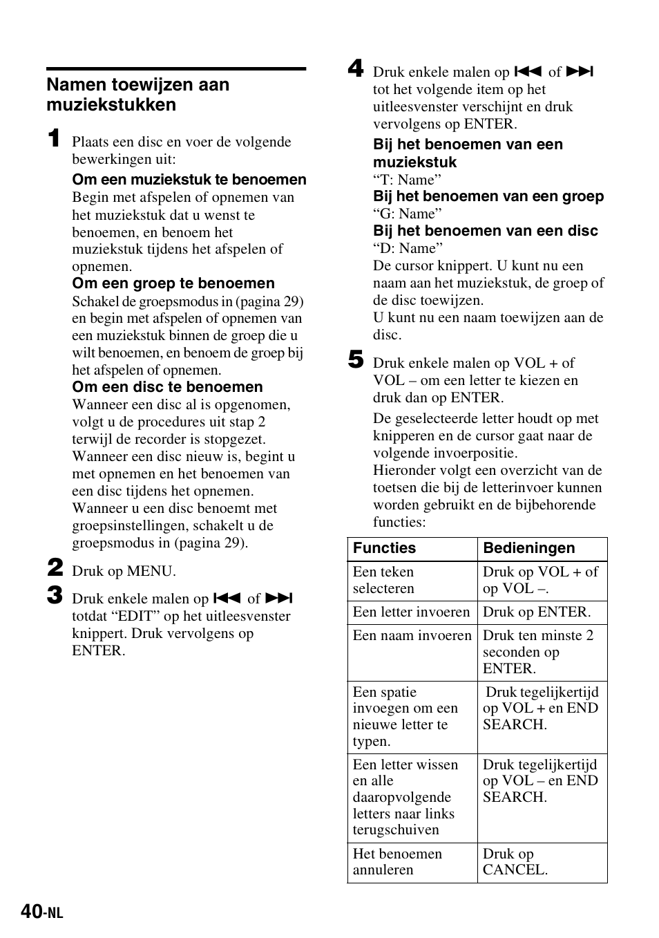 Namen toewijzen aan muziekstukken | Sony MZ-S1 User Manual | Page 114 / 220