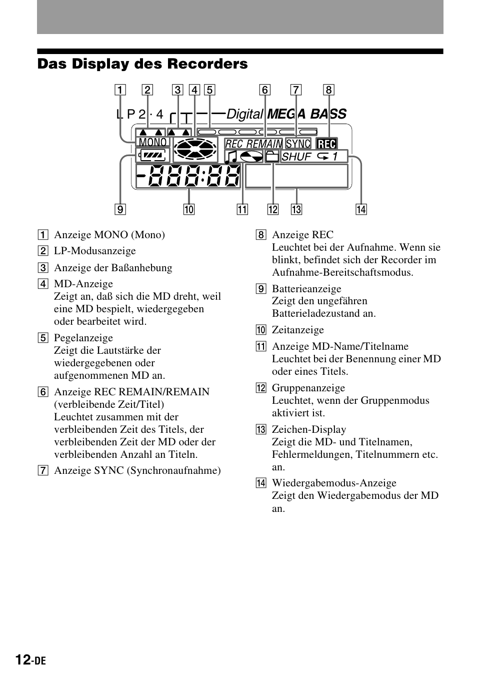 Das display des recorders, Digital mega bass, L p 2 . 4 | Sony MZ-S1 User Manual | Page 12 / 220