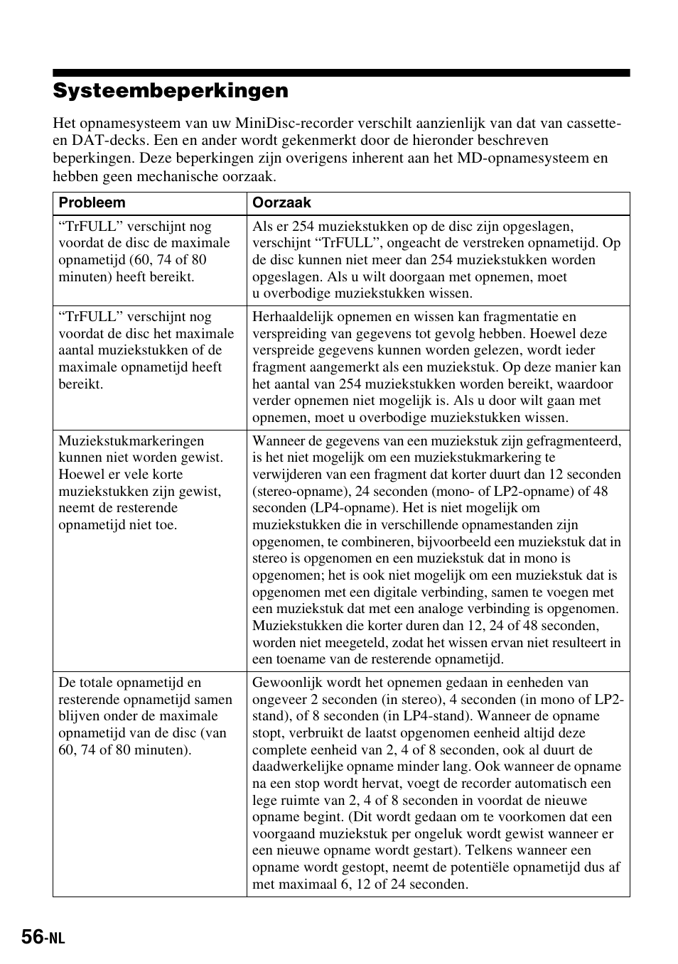 Systeembeperkingen | Sony MZ-S1 User Manual | Page 130 / 220
