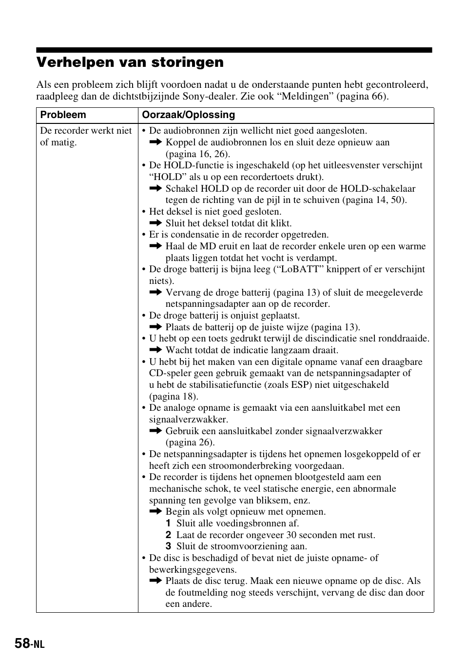 Verhelpen van storingen | Sony MZ-S1 User Manual | Page 132 / 220