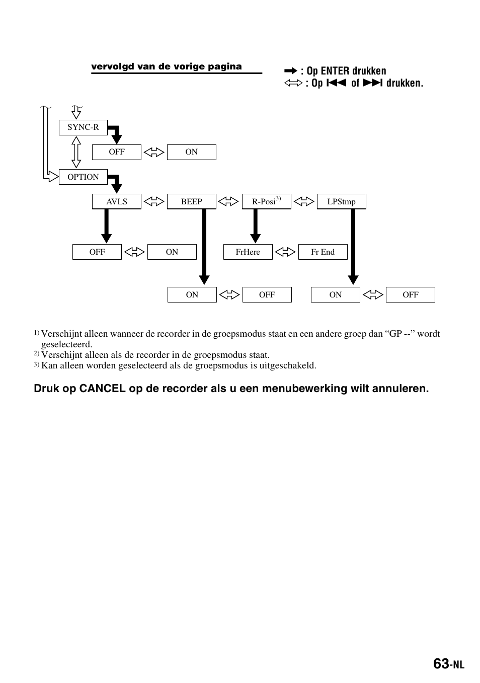 Sony MZ-S1 User Manual | Page 137 / 220