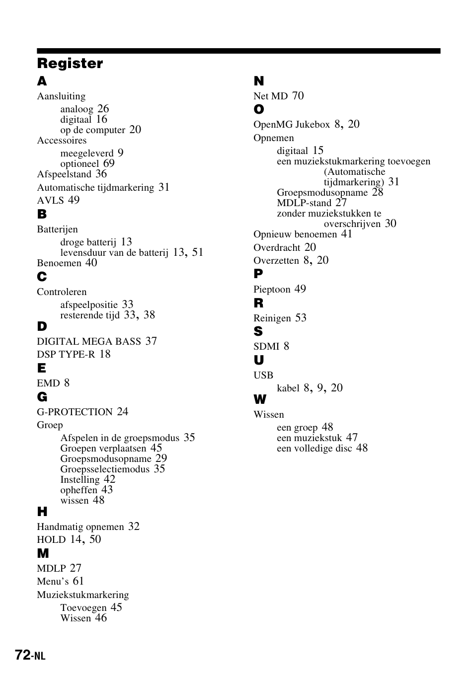 Register | Sony MZ-S1 User Manual | Page 146 / 220