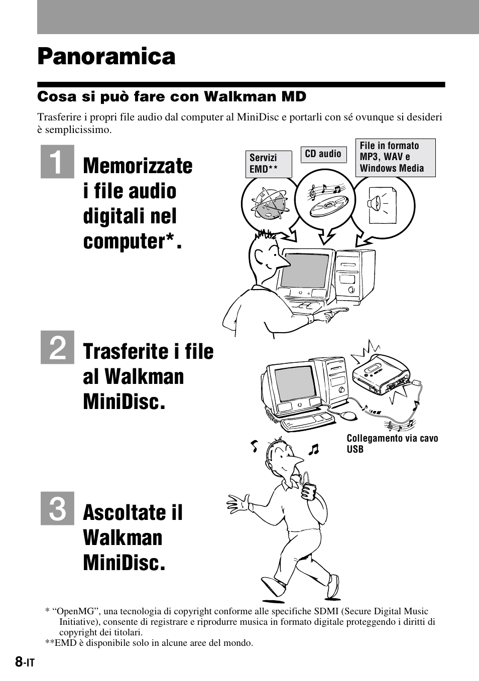 Panoramica, Trasferite i file al walkman minidisc, Ascoltate il walkman minidisc | Sony MZ-S1 User Manual | Page 154 / 220