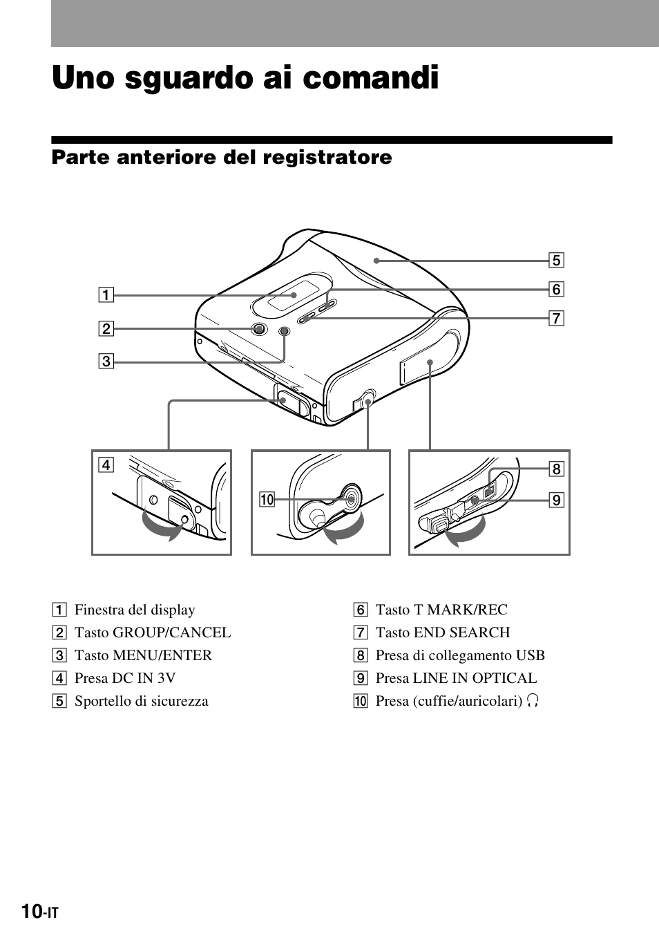 Uno sguardo ai comandi, Parte anteriore del registratore | Sony MZ-S1 User Manual | Page 156 / 220