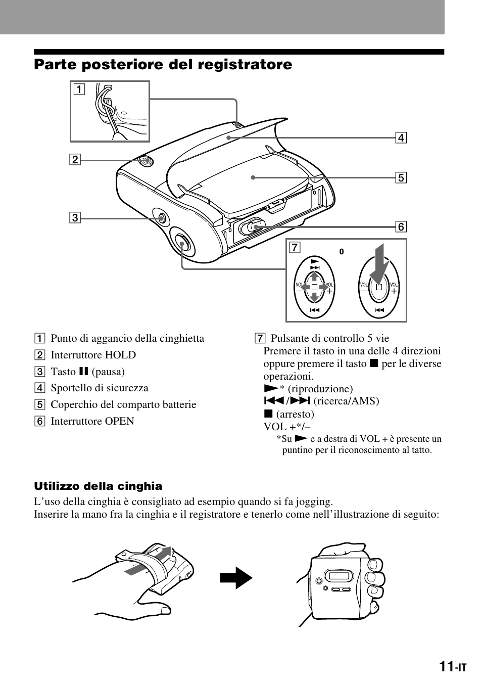 Parte posteriore del registratore | Sony MZ-S1 User Manual | Page 157 / 220