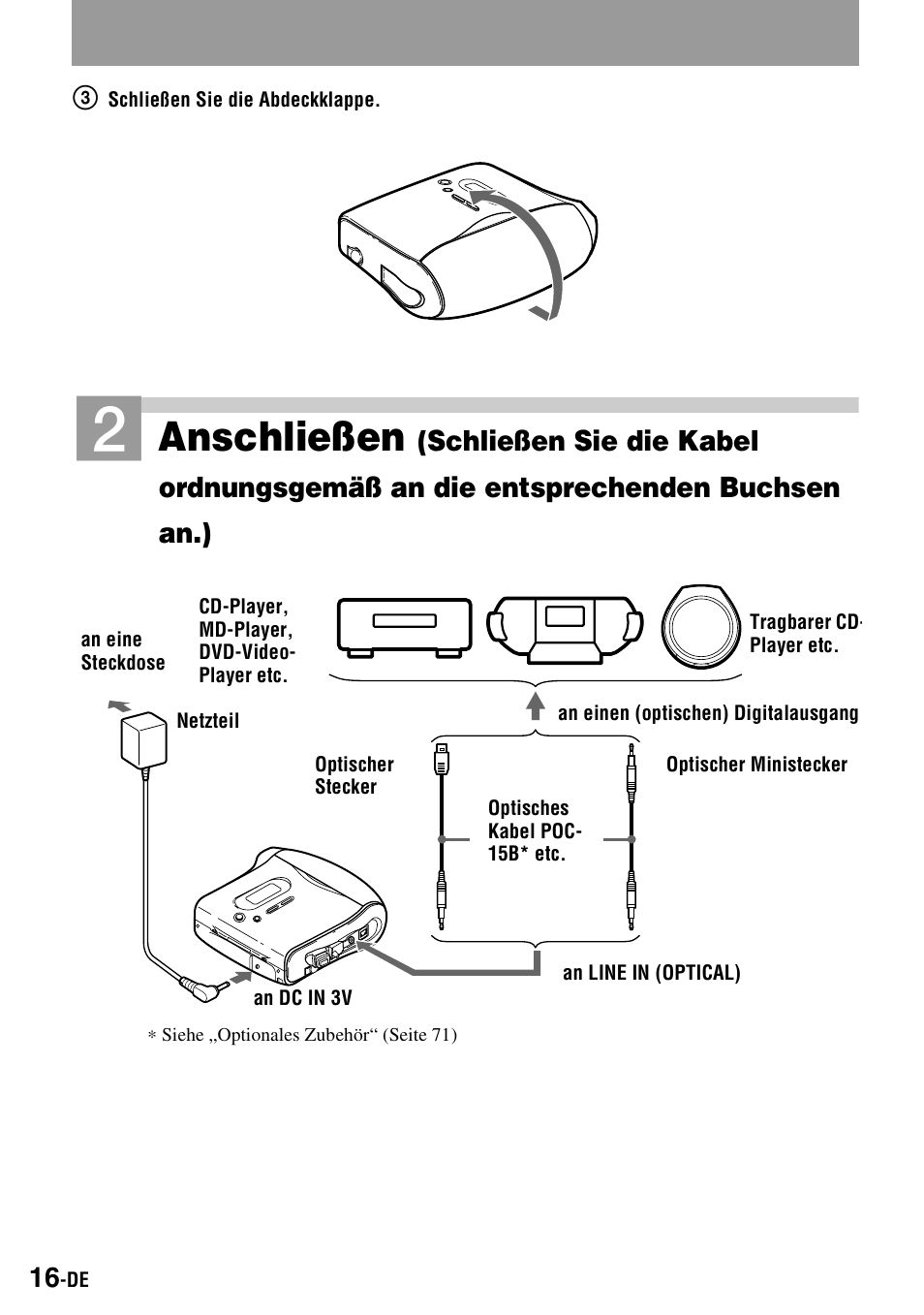 Anschließen | Sony MZ-S1 User Manual | Page 16 / 220