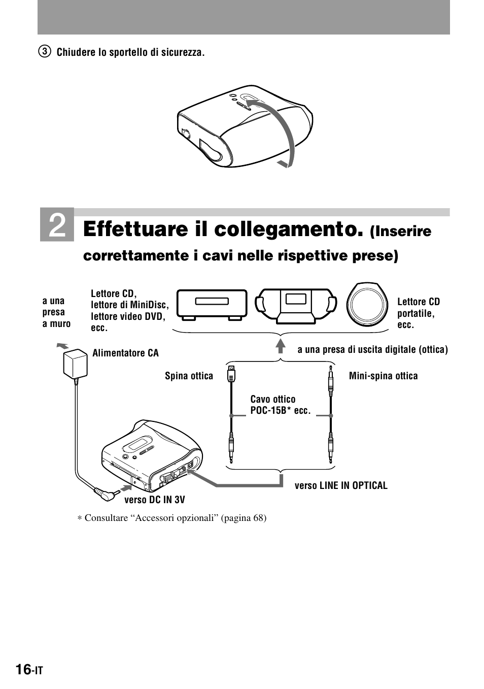 Effettuare il collegamento | Sony MZ-S1 User Manual | Page 162 / 220