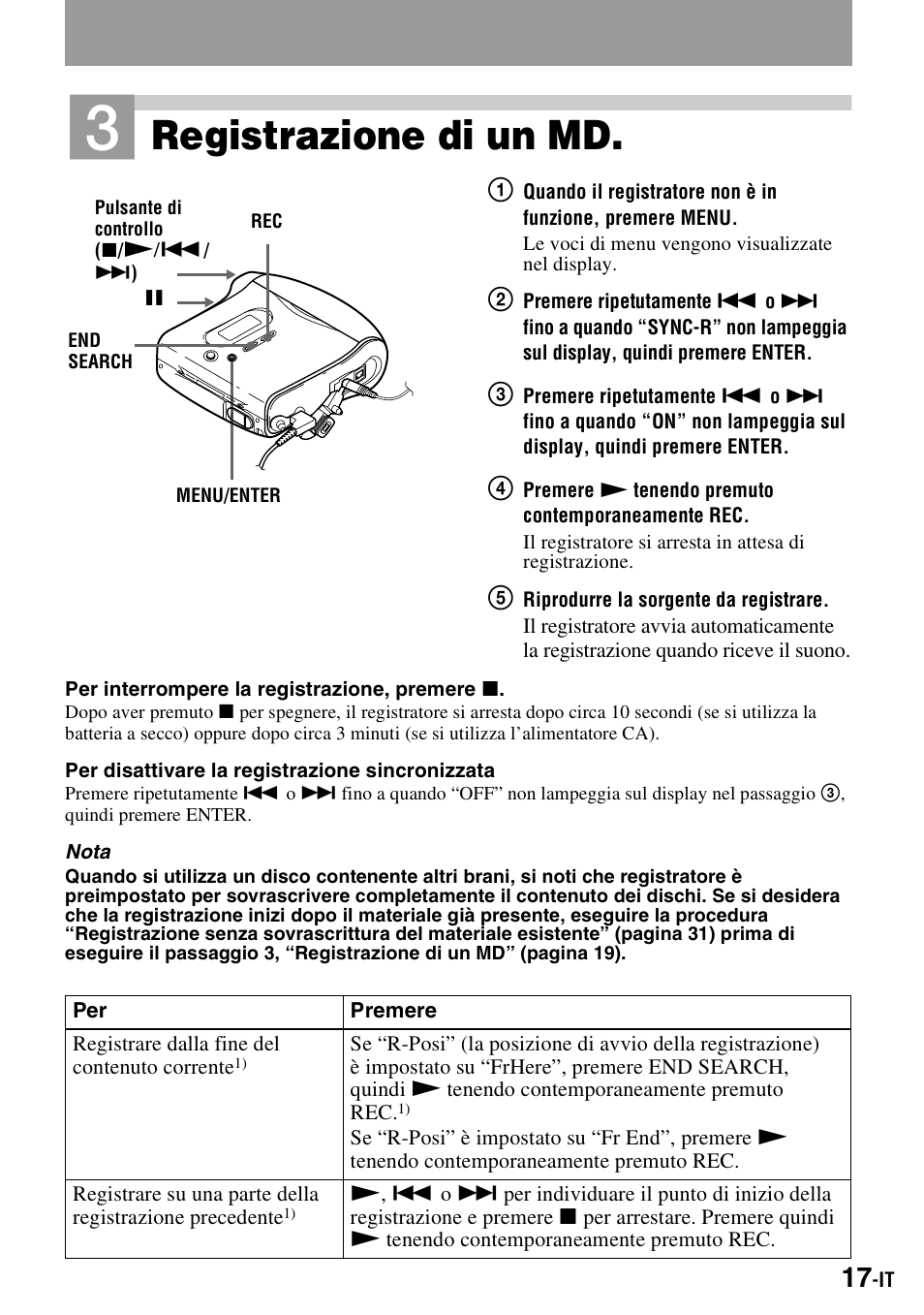 Registrazione di un md | Sony MZ-S1 User Manual | Page 163 / 220