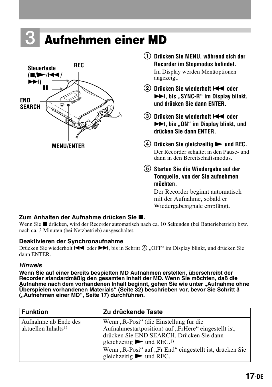 Aufnehmen einer md | Sony MZ-S1 User Manual | Page 17 / 220