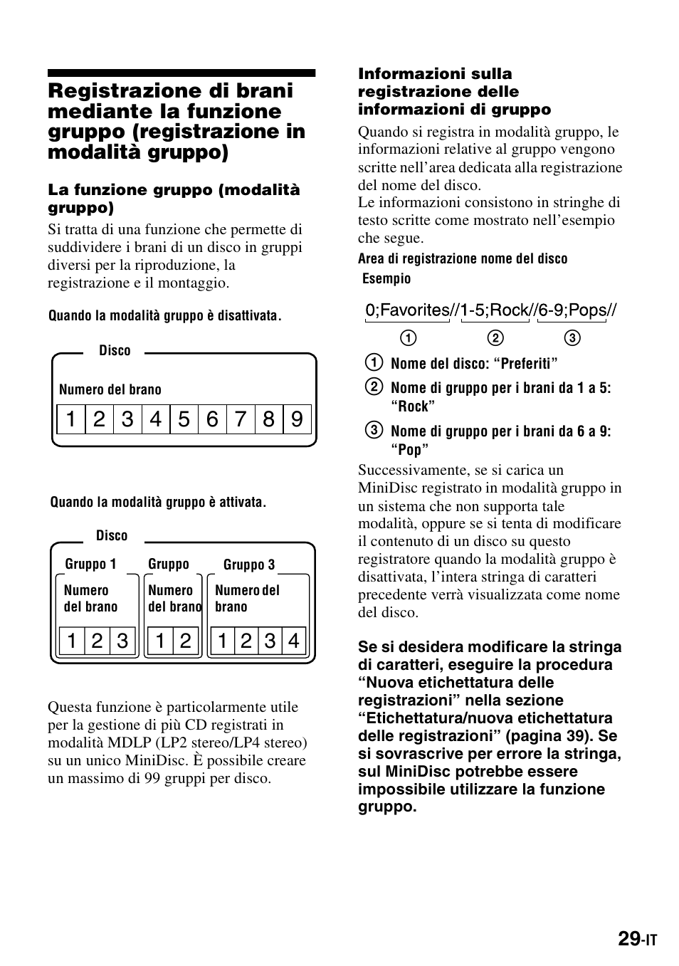 Modalità gruppo) | Sony MZ-S1 User Manual | Page 175 / 220