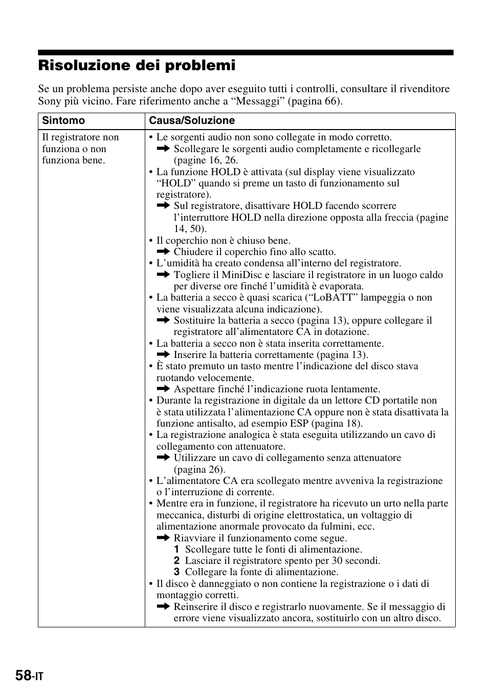 Risoluzione dei problemi | Sony MZ-S1 User Manual | Page 204 / 220