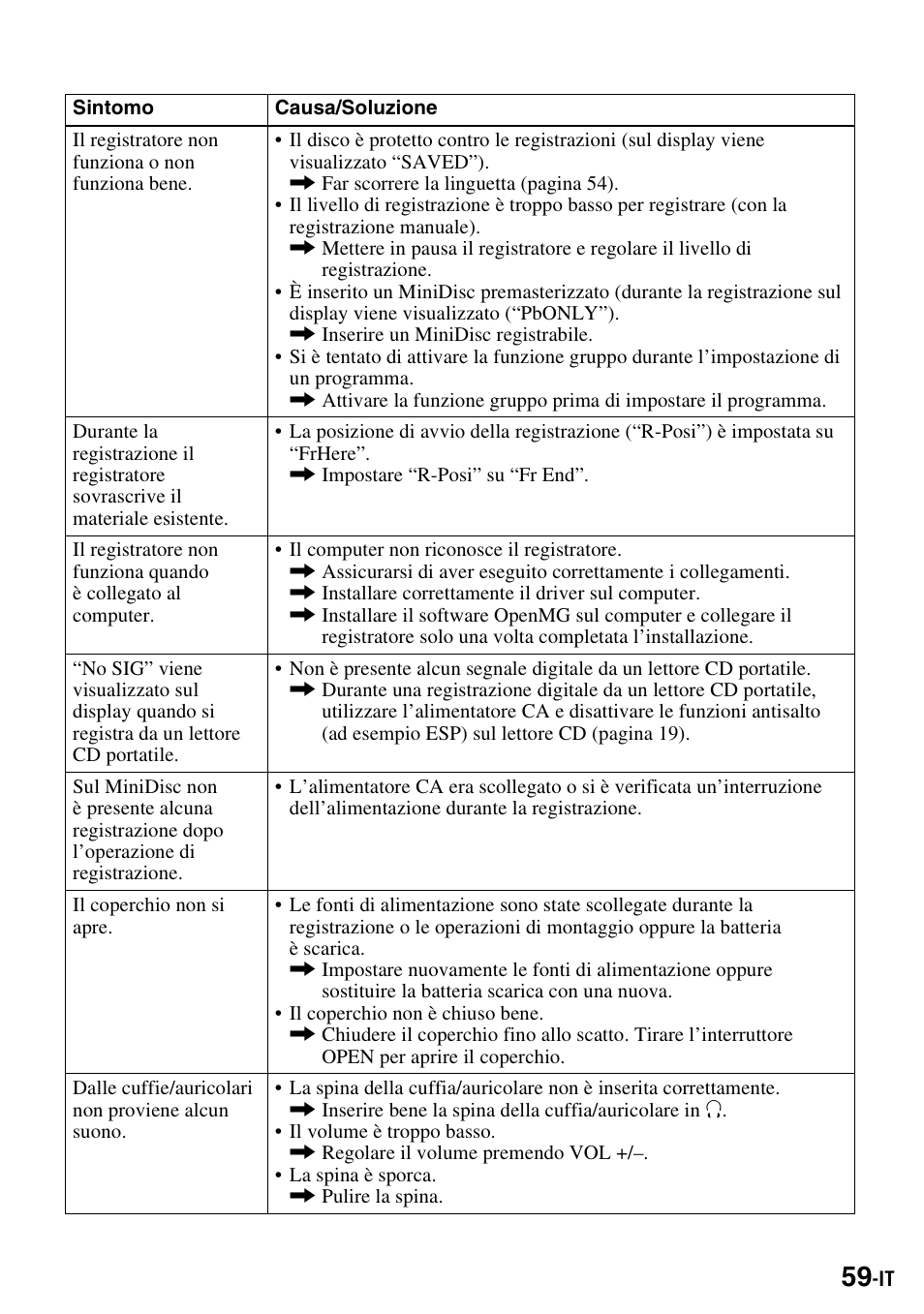 Sony MZ-S1 User Manual | Page 205 / 220