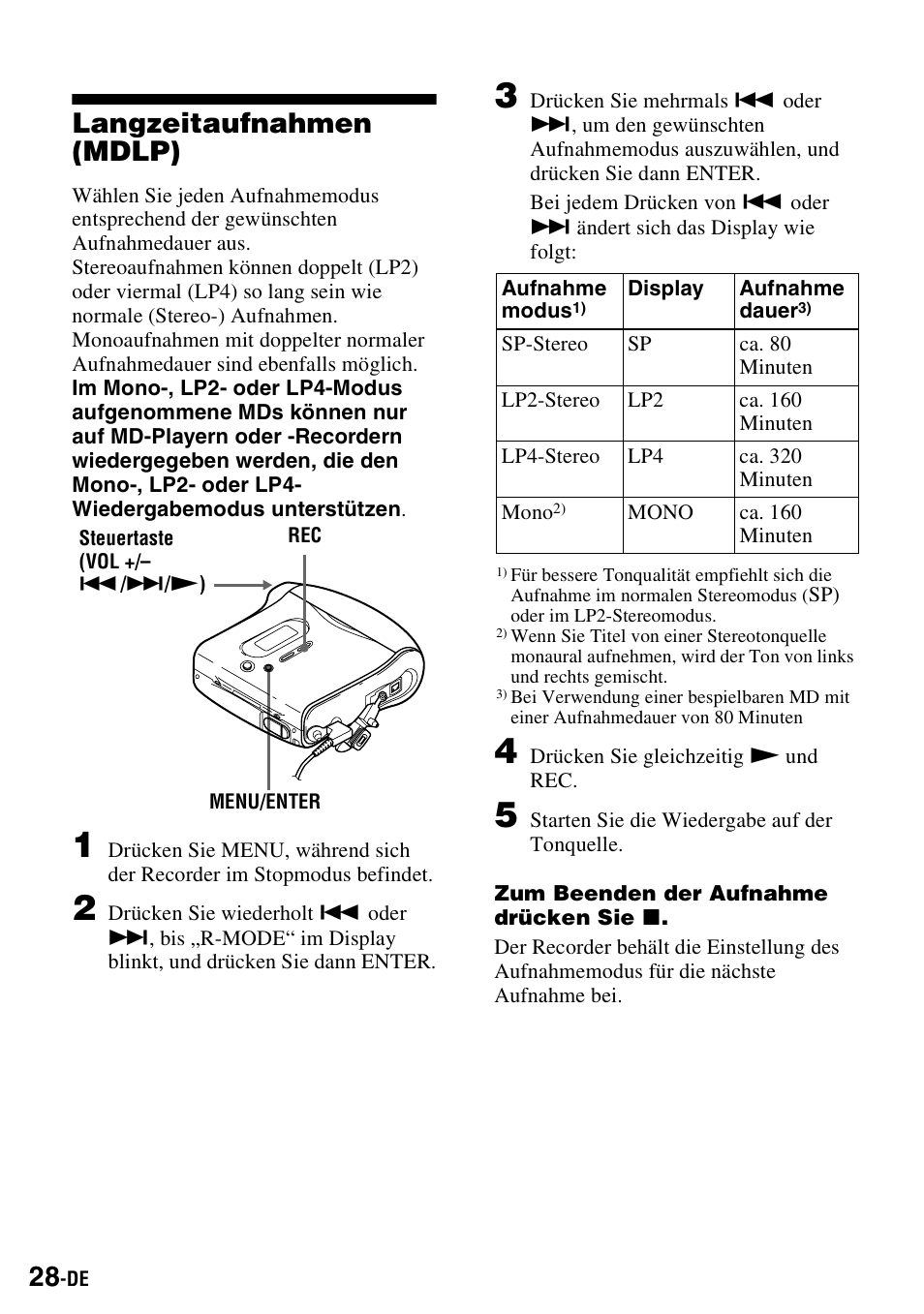 Langzeitaufnahmen (mdlp) | Sony MZ-S1 User Manual | Page 28 / 220