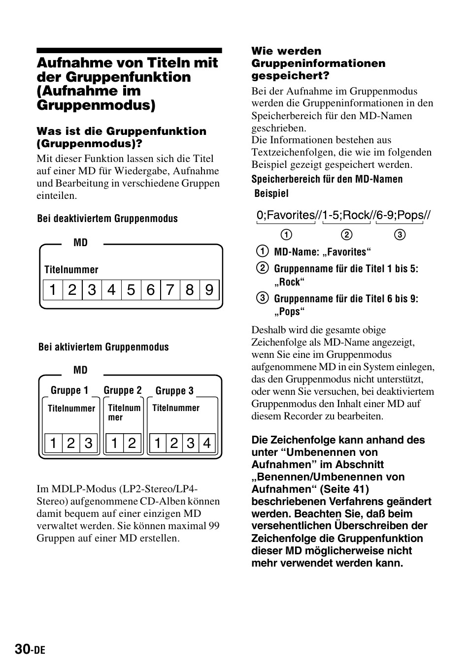 Gruppenmodus), Aufnahme von titeln mit der gruppenfunktion, Aufnahme im gruppenmodus)“ (seite 30) | Sony MZ-S1 User Manual | Page 30 / 220