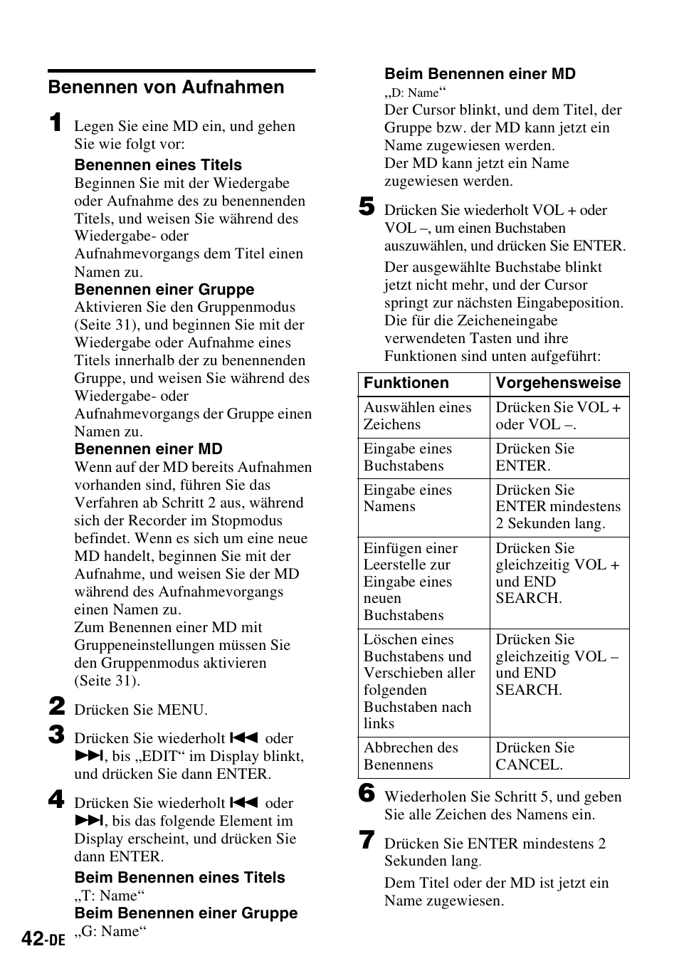 Benennen von aufnahmen | Sony MZ-S1 User Manual | Page 42 / 220