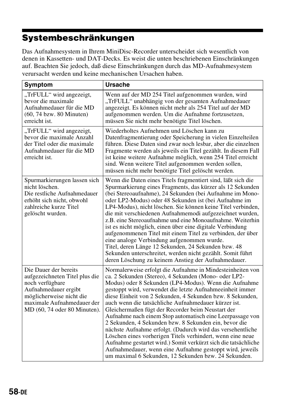 Systembeschränkungen, Systembeschränkungen“ (seite 58) | Sony MZ-S1 User Manual | Page 58 / 220