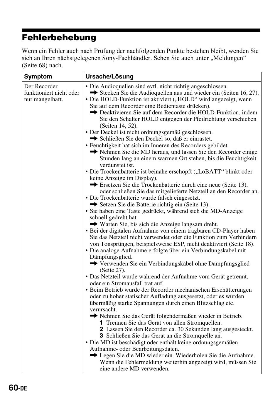 Fehlerbehebung | Sony MZ-S1 User Manual | Page 60 / 220