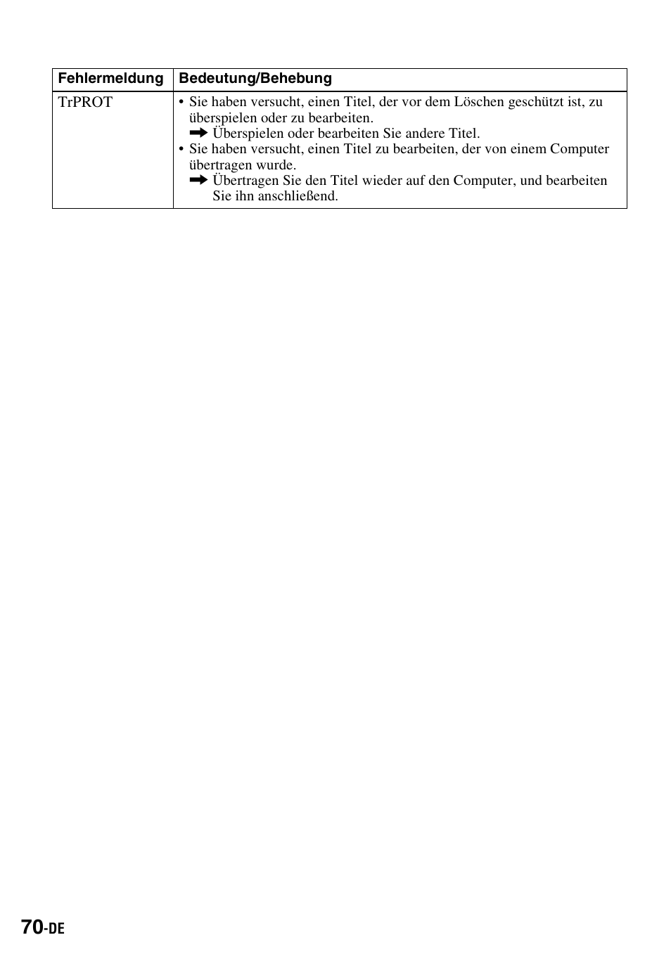 Sony MZ-S1 User Manual | Page 70 / 220
