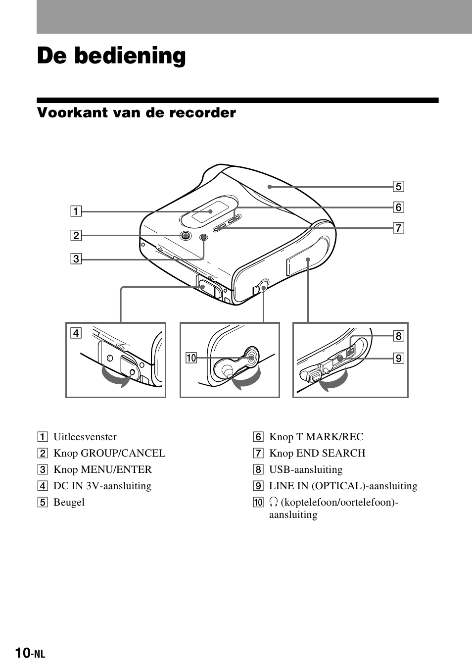 De bediening, Voorkant van de recorder | Sony MZ-S1 User Manual | Page 84 / 220