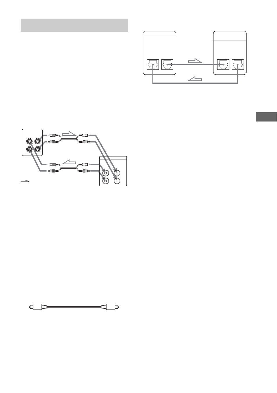 Koppla ihop systemet, Ansluta en dator, Analog anslutning | Digital anslutning | Sony HAR-LH500 User Manual | Page 7 / 120