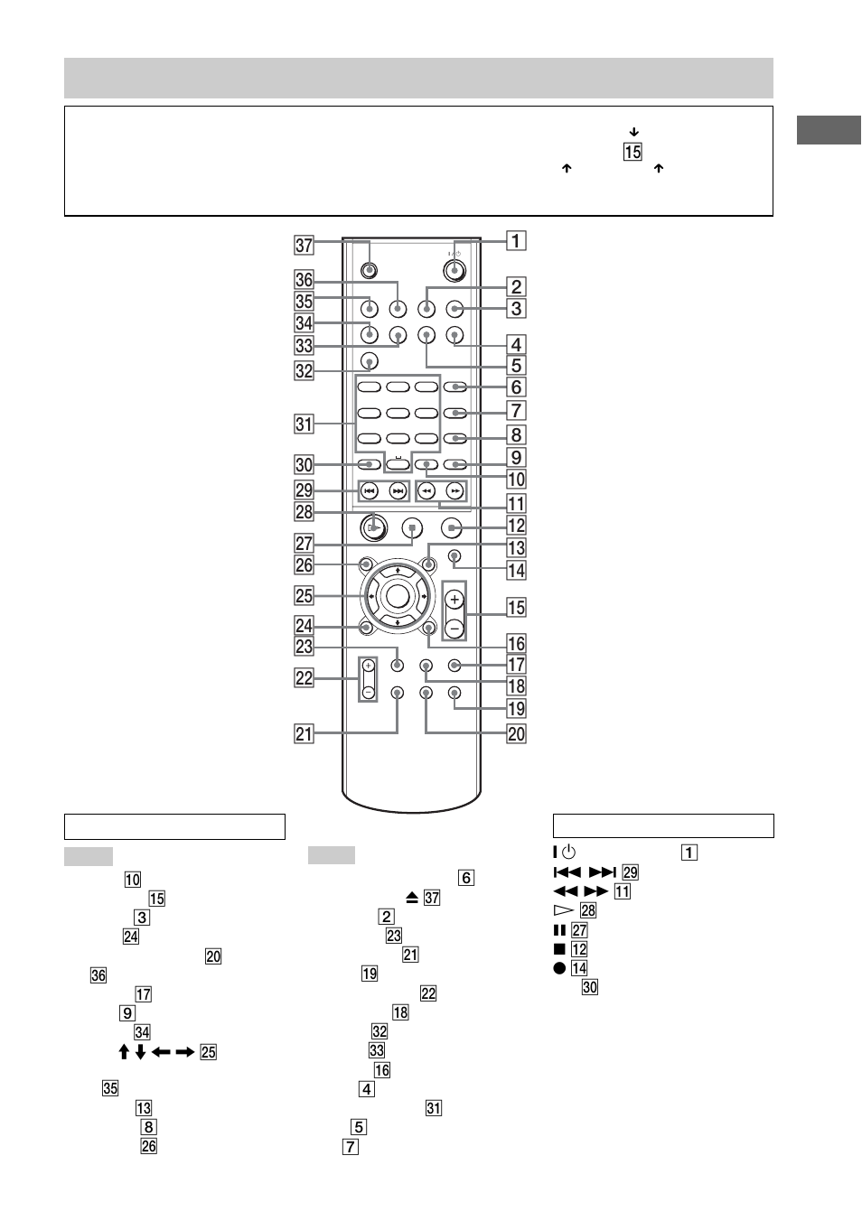 Posizione dei comandi e pagine di riferimento, Telecomando, Ltre informazioni | Descrizione dei tasti, Ordine alfabetico | Sony HAR-LH500 User Manual | Page 79 / 120