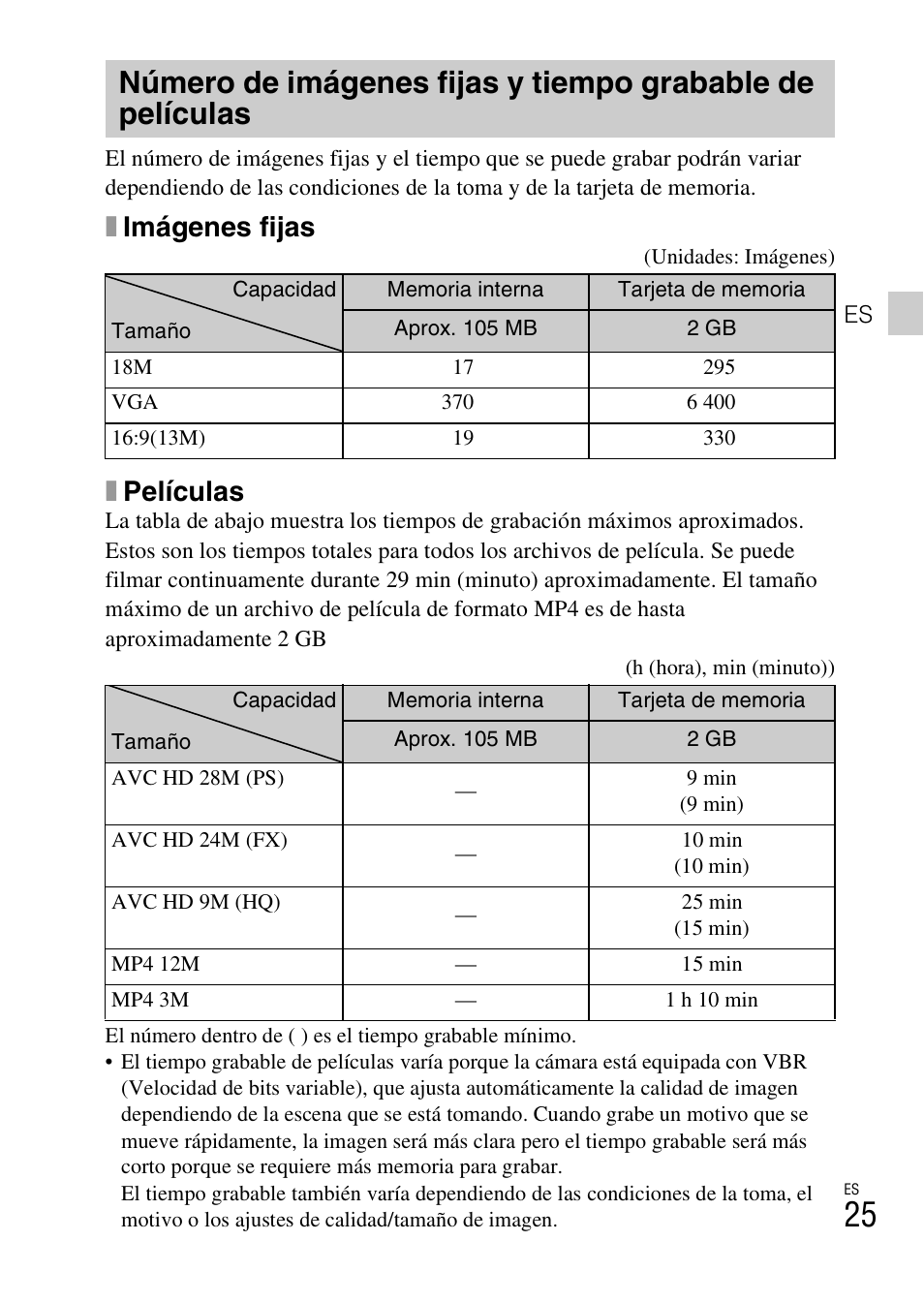 Ximágenes fijas, Xpelículas | Sony DSC-HX200V User Manual | Page 127 / 603