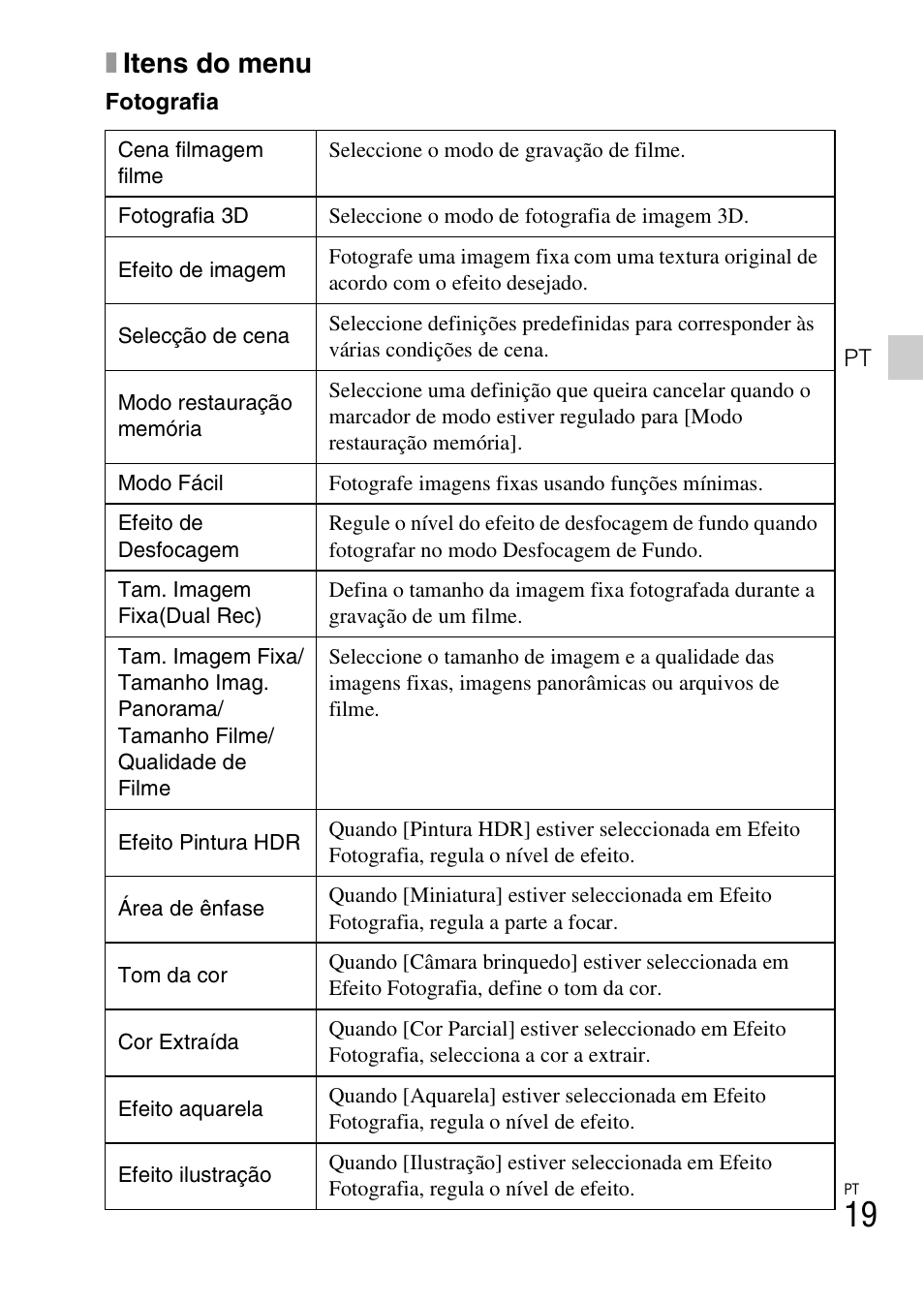 Xitens do menu | Sony DSC-HX200V User Manual | Page 151 / 603