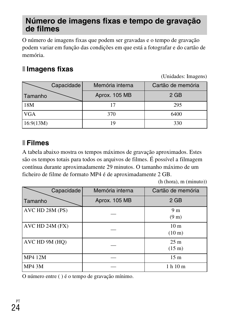 Ximagens fixas, Xfilmes | Sony DSC-HX200V User Manual | Page 156 / 603
