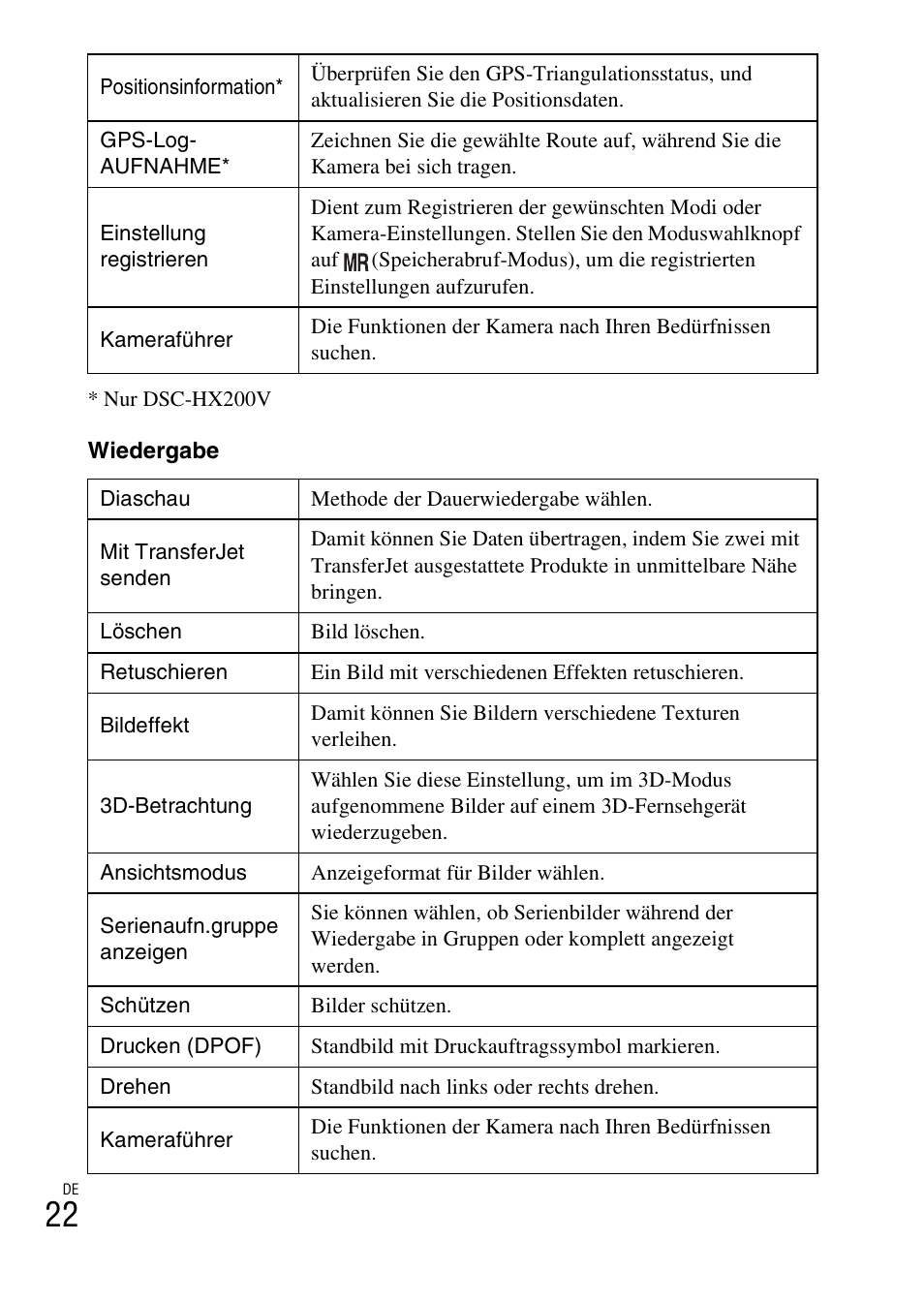 Sony DSC-HX200V User Manual | Page 184 / 603