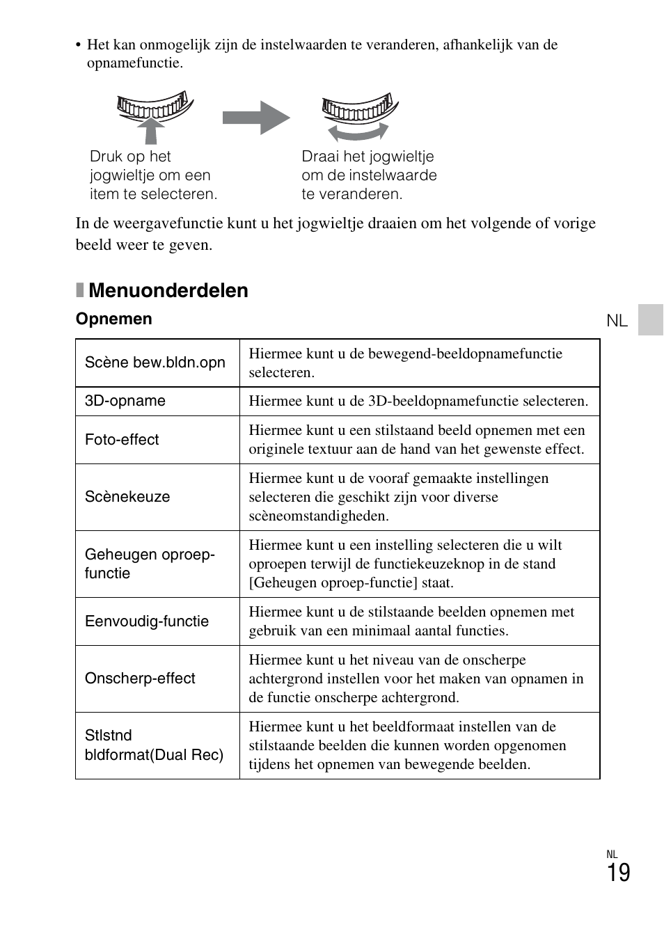 Xmenuonderdelen | Sony DSC-HX200V User Manual | Page 211 / 603