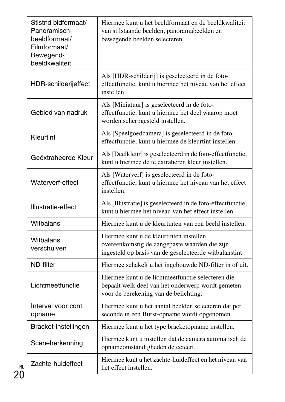 Sony DSC-HX200V User Manual | Page 212 / 603
