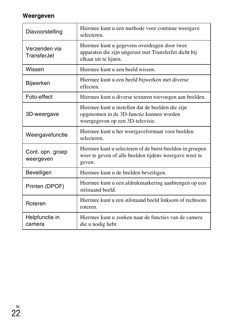 Sony DSC-HX200V User Manual | Page 214 / 603