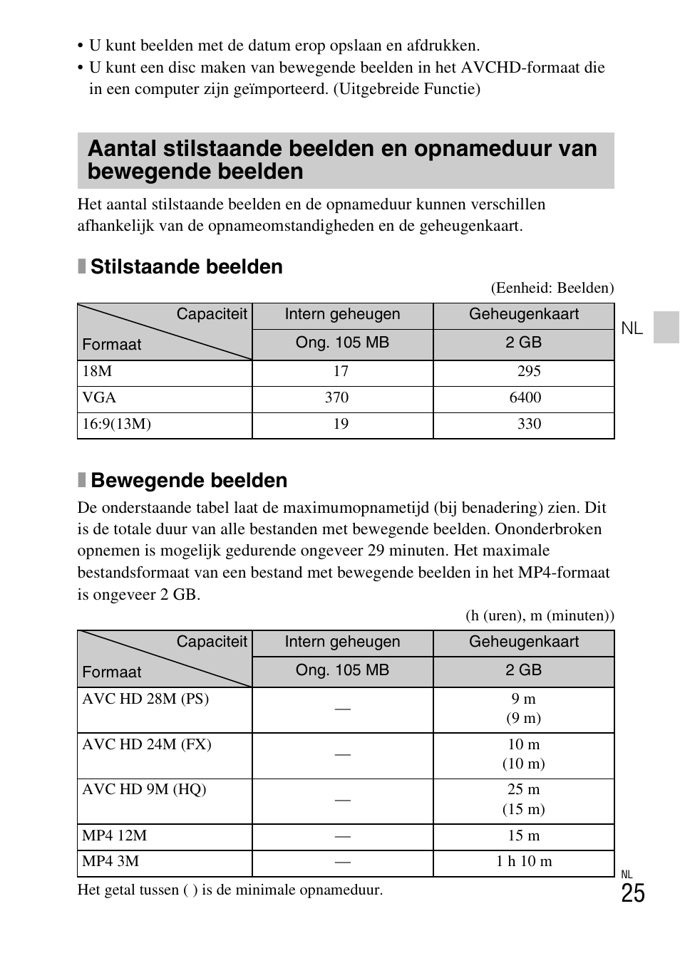 Xstilstaande beelden, Xbewegende beelden | Sony DSC-HX200V User Manual | Page 217 / 603