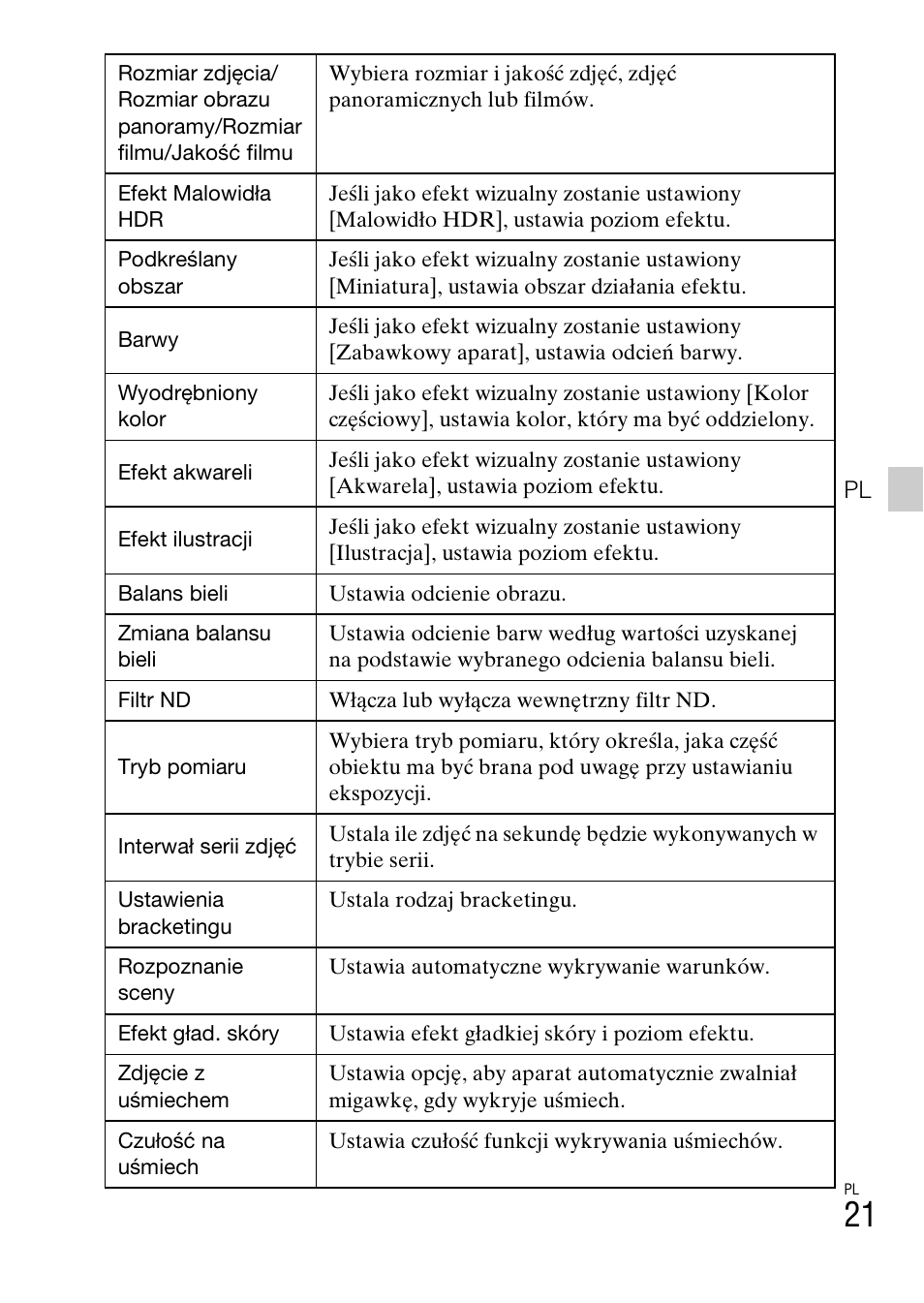 Sony DSC-HX200V User Manual | Page 245 / 603