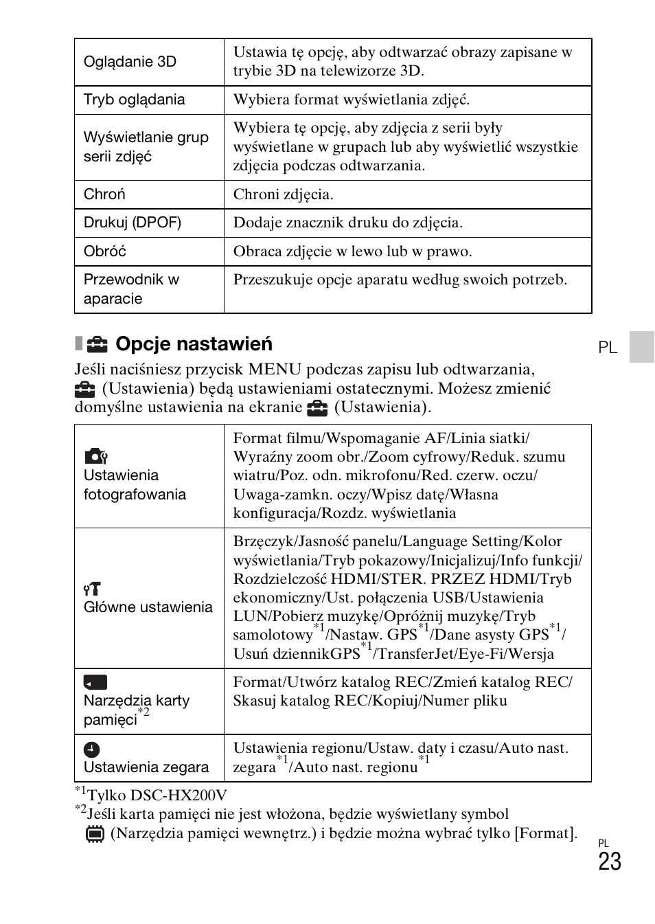 Xopcje nastawień | Sony DSC-HX200V User Manual | Page 247 / 603