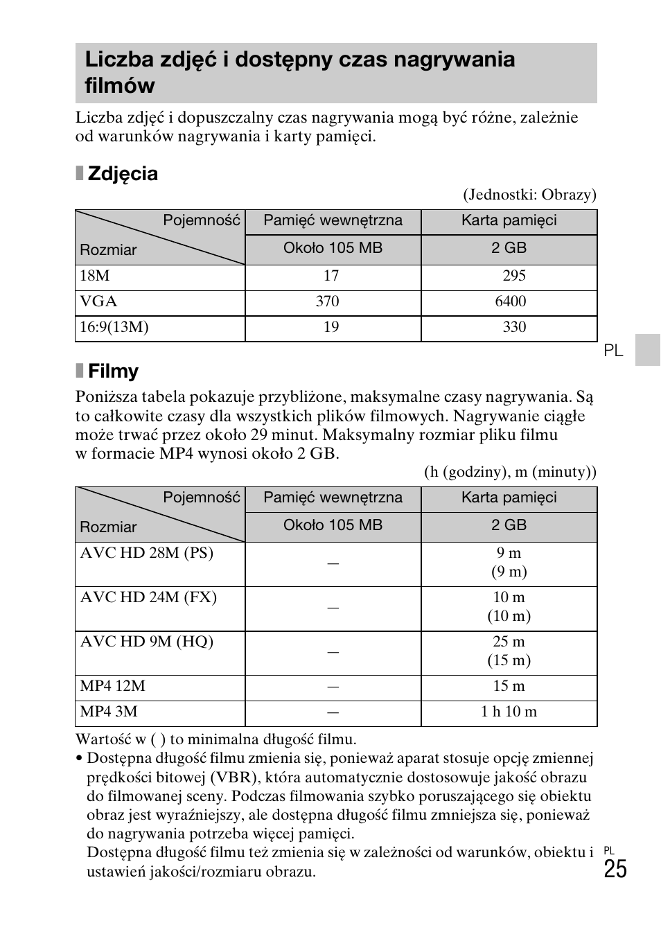 Liczba zdjęć idostępny czas nagrywania filmów, Liczba zdjęć i dostępny czas nagrywania filmów, Xzdjęcia | Xfilmy | Sony DSC-HX200V User Manual | Page 249 / 603
