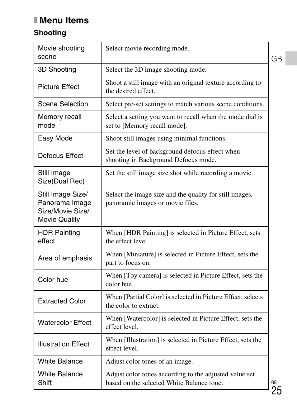 Xmenu items | Sony DSC-HX200V User Manual | Page 25 / 603