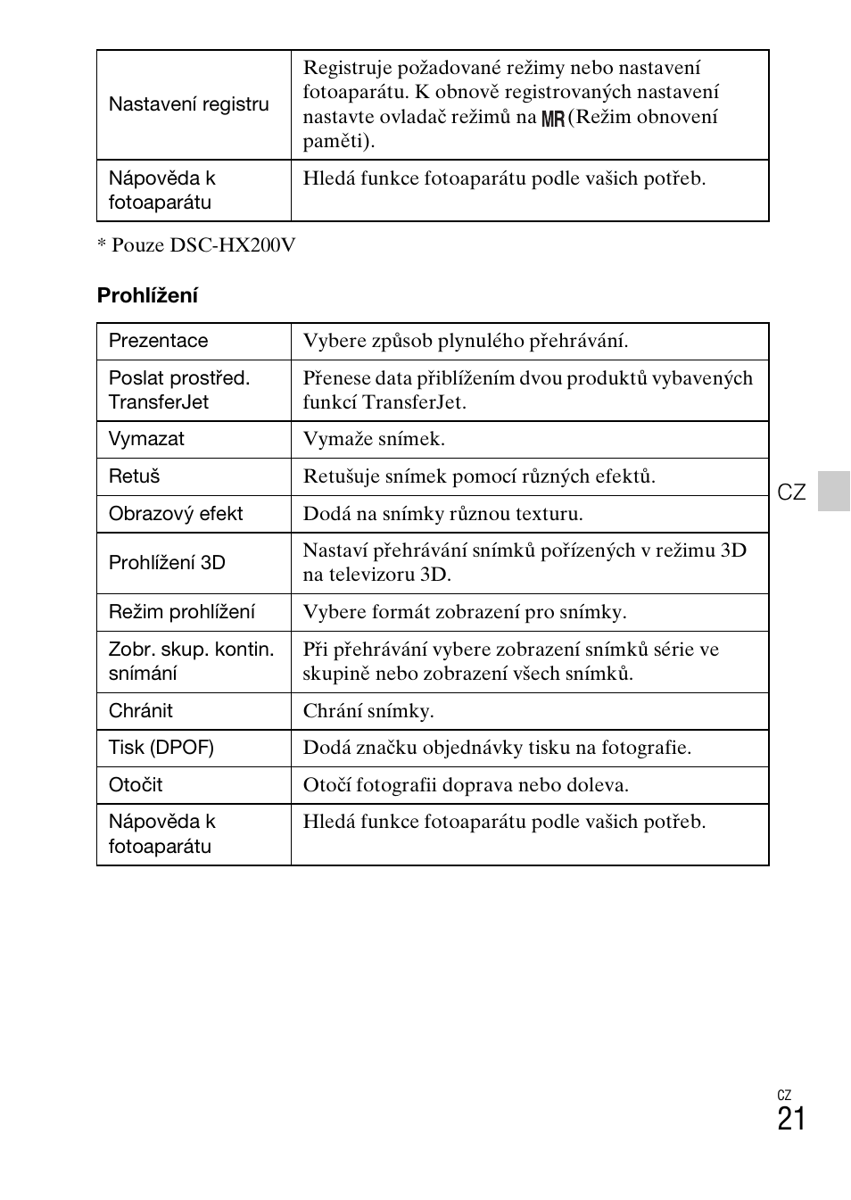 Sony DSC-HX200V User Manual | Page 275 / 603