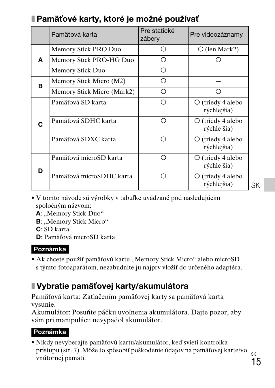 Xpamäťové karty, ktoré je možné používať, Xvybratie pamäťovej karty/akumulátora | Sony DSC-HX200V User Manual | Page 331 / 603
