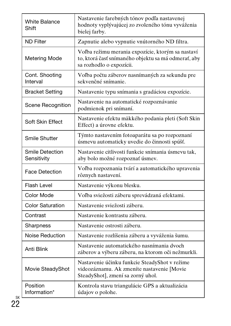 Sony DSC-HX200V User Manual | Page 338 / 603