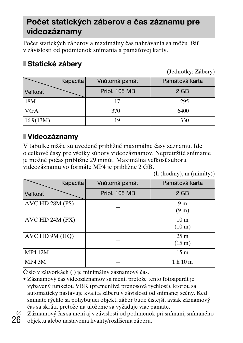 Xstatické zábery, Xvideozáznamy | Sony DSC-HX200V User Manual | Page 342 / 603