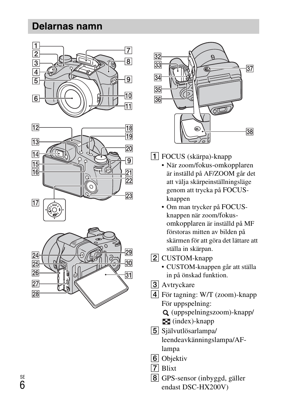 Delarnas namn | Sony DSC-HX200V User Manual | Page 354 / 603