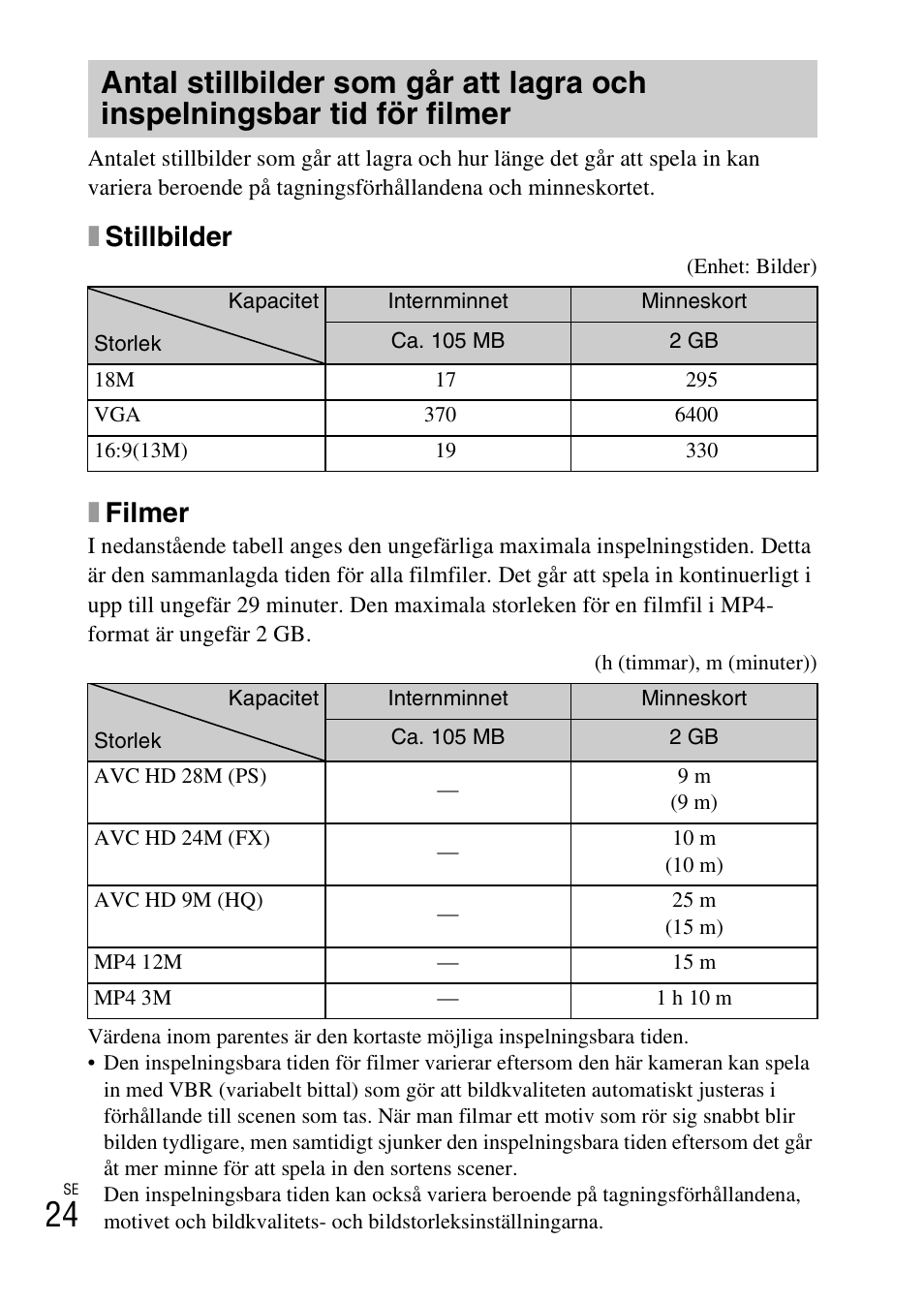 Xstillbilder, Xfilmer | Sony DSC-HX200V User Manual | Page 372 / 603