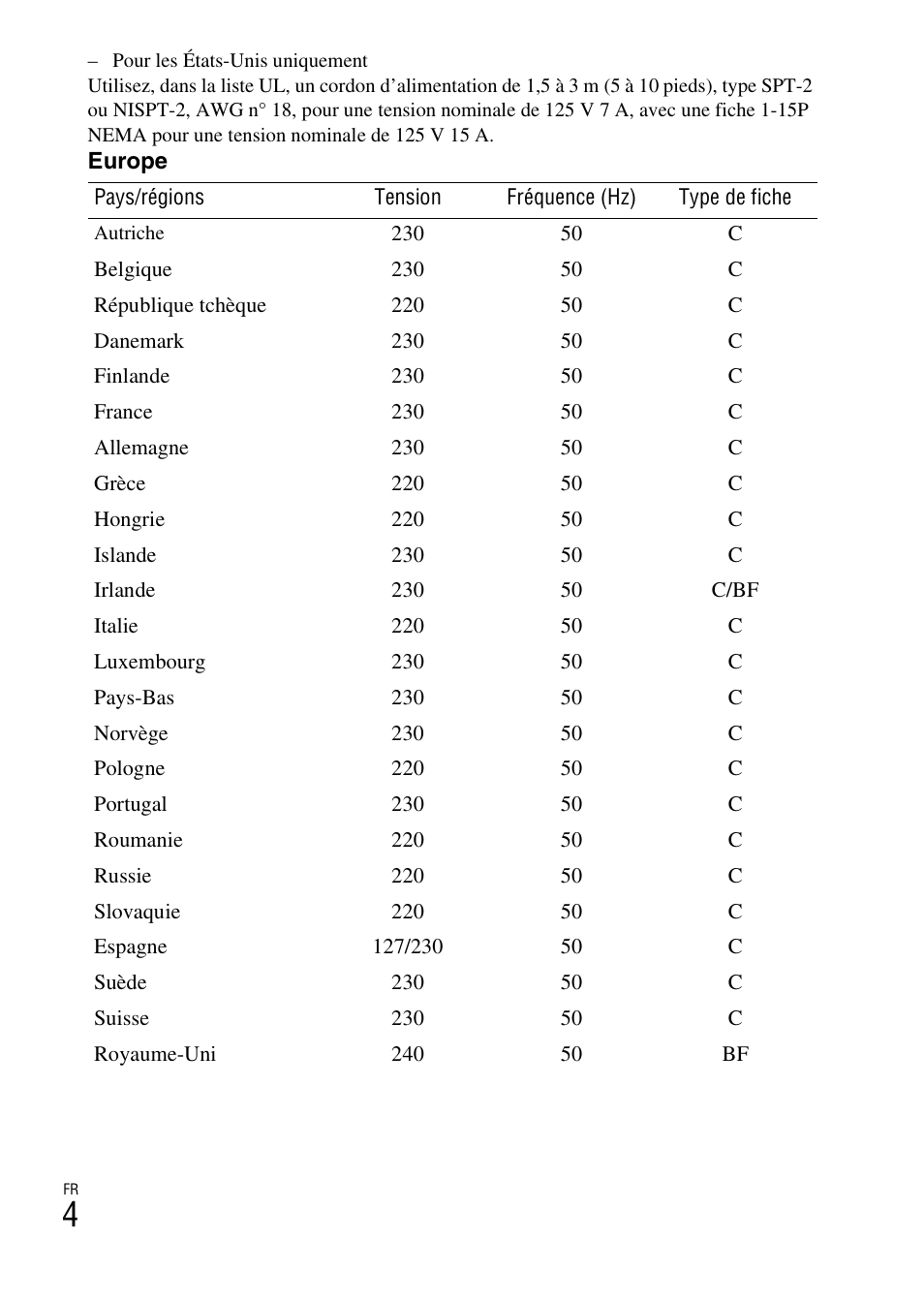 Sony DSC-HX200V User Manual | Page 40 / 603
