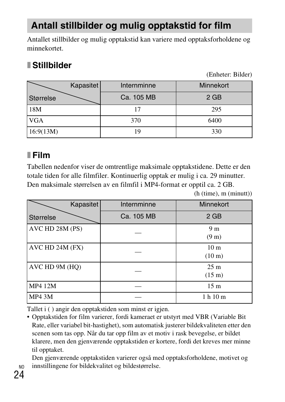 Antall stillbilder og mulig opptakstid for film, Xstillbilder, Xfilm | Sony DSC-HX200V User Manual | Page 432 / 603
