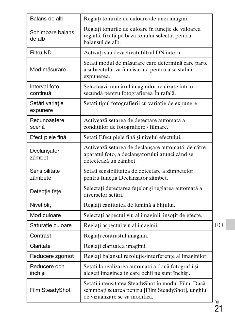 Sony DSC-HX200V User Manual | Page 519 / 603