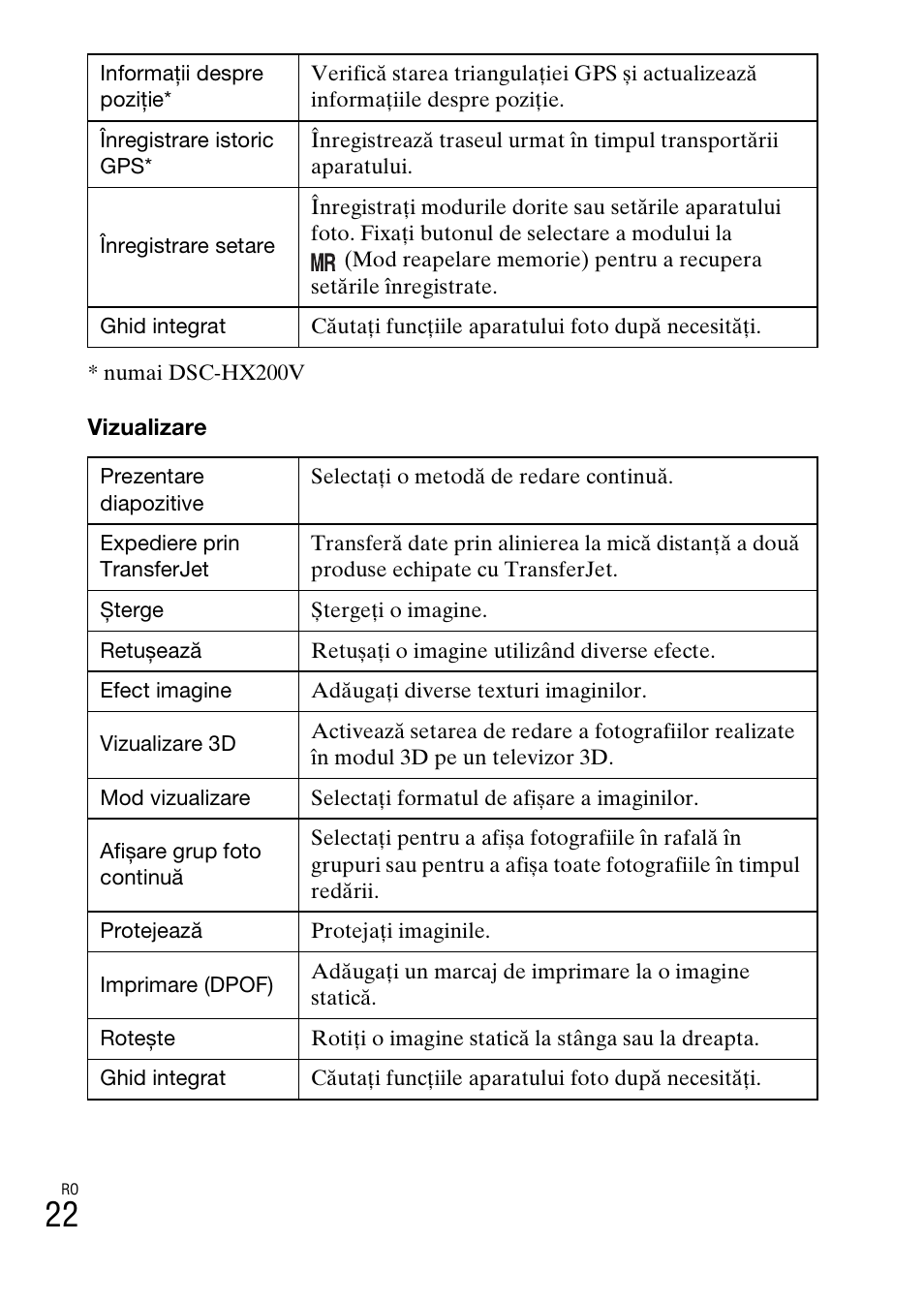 Sony DSC-HX200V User Manual | Page 520 / 603